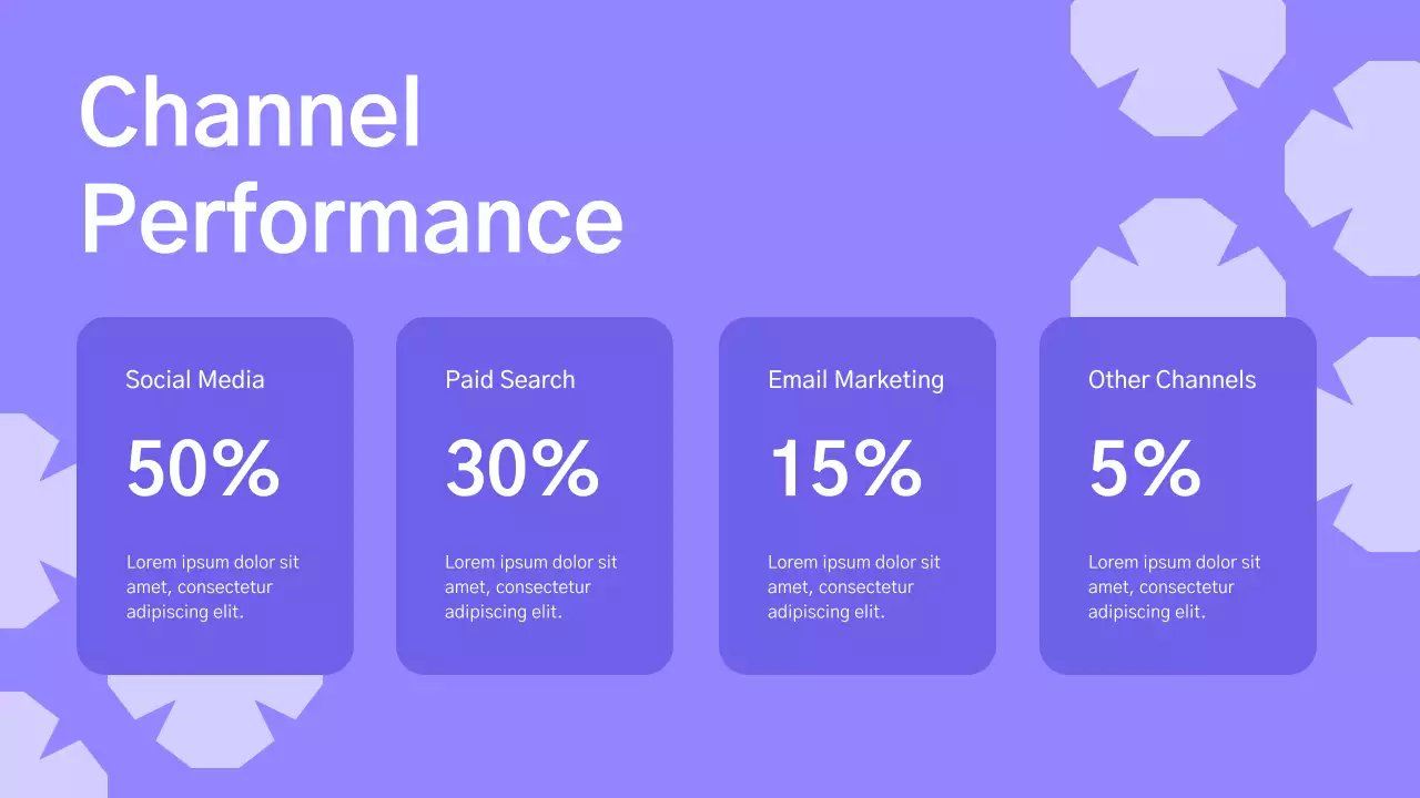 Purple Minimalist Marketing Report
