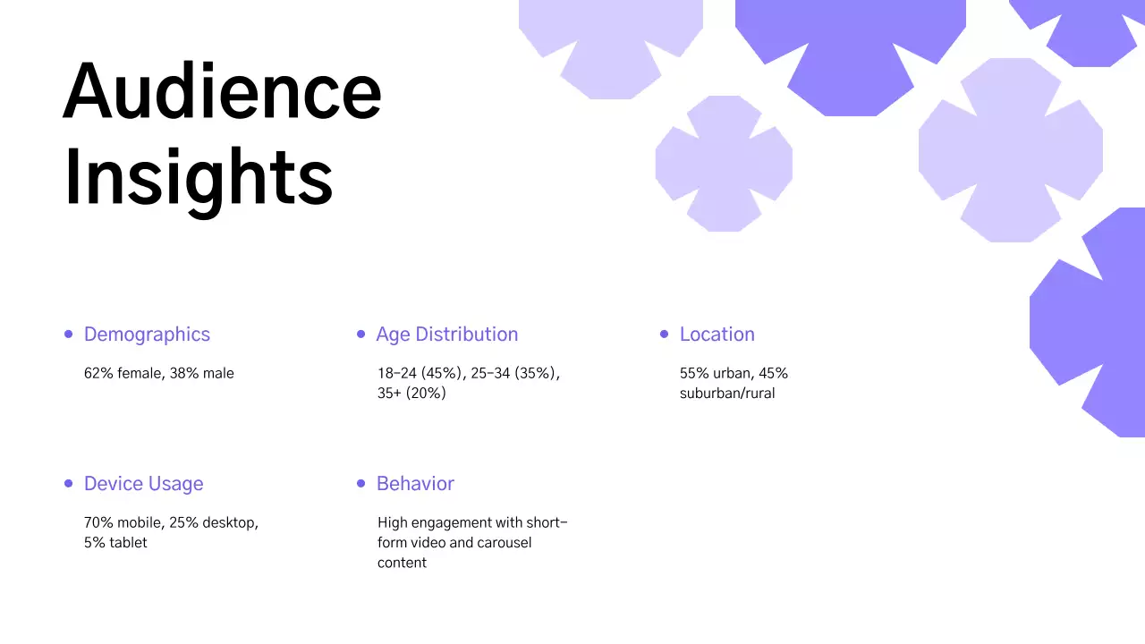 Purple Minimalist Marketing Report