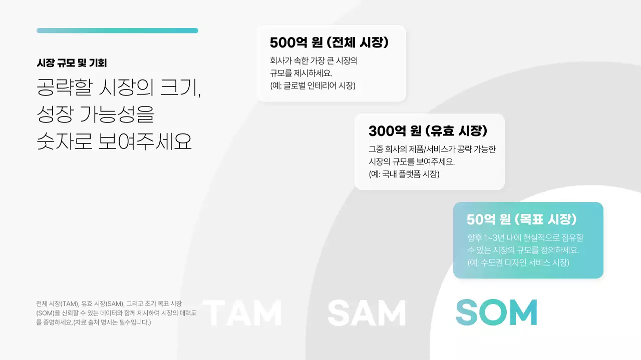 민트 모던 비즈니스 보고서 IR