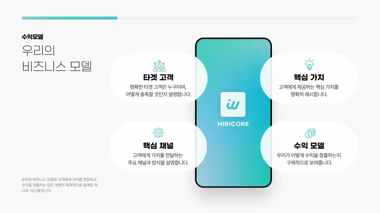 민트 모던 비즈니스 보고서 IR