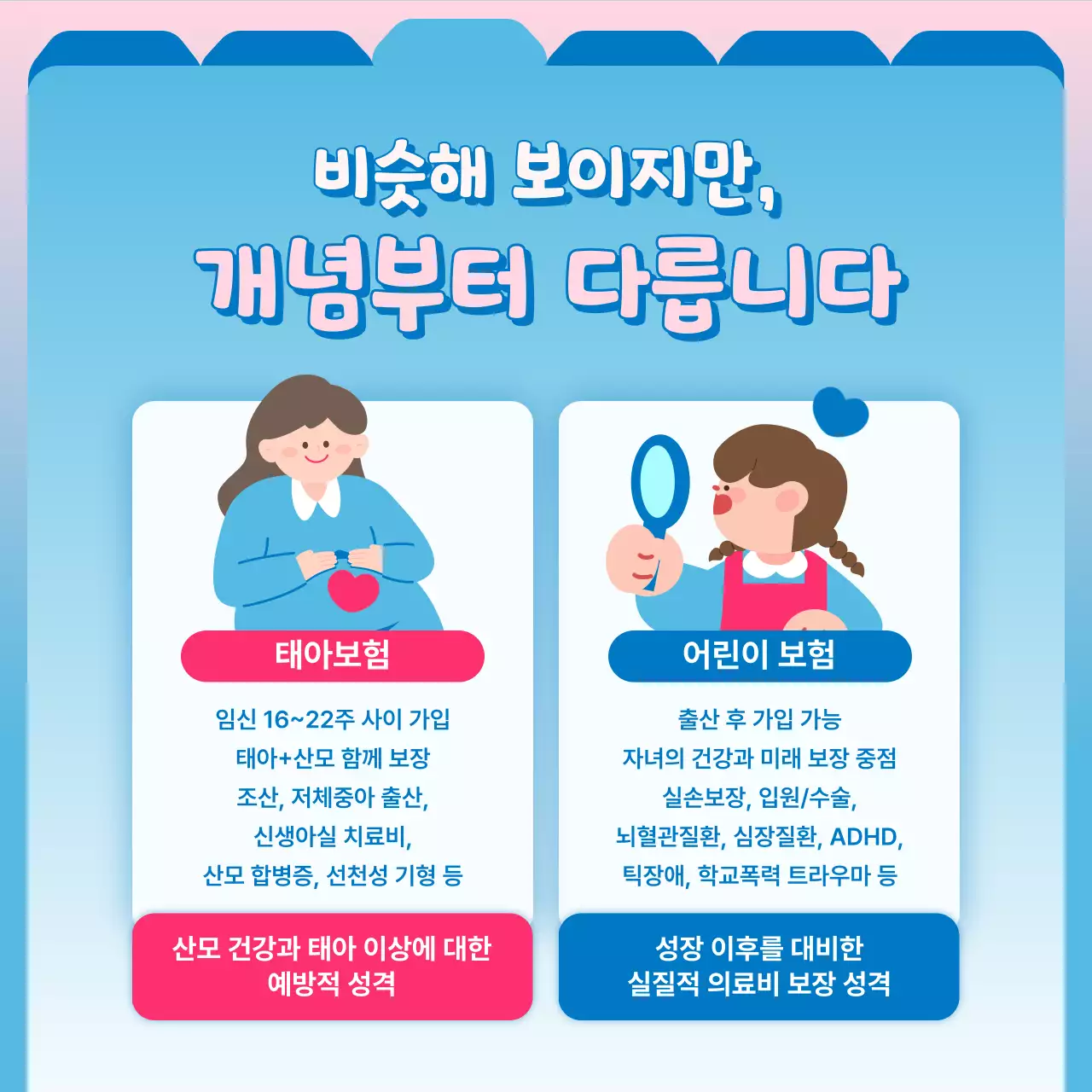 연보라 아기자기한 보험 비교 안내