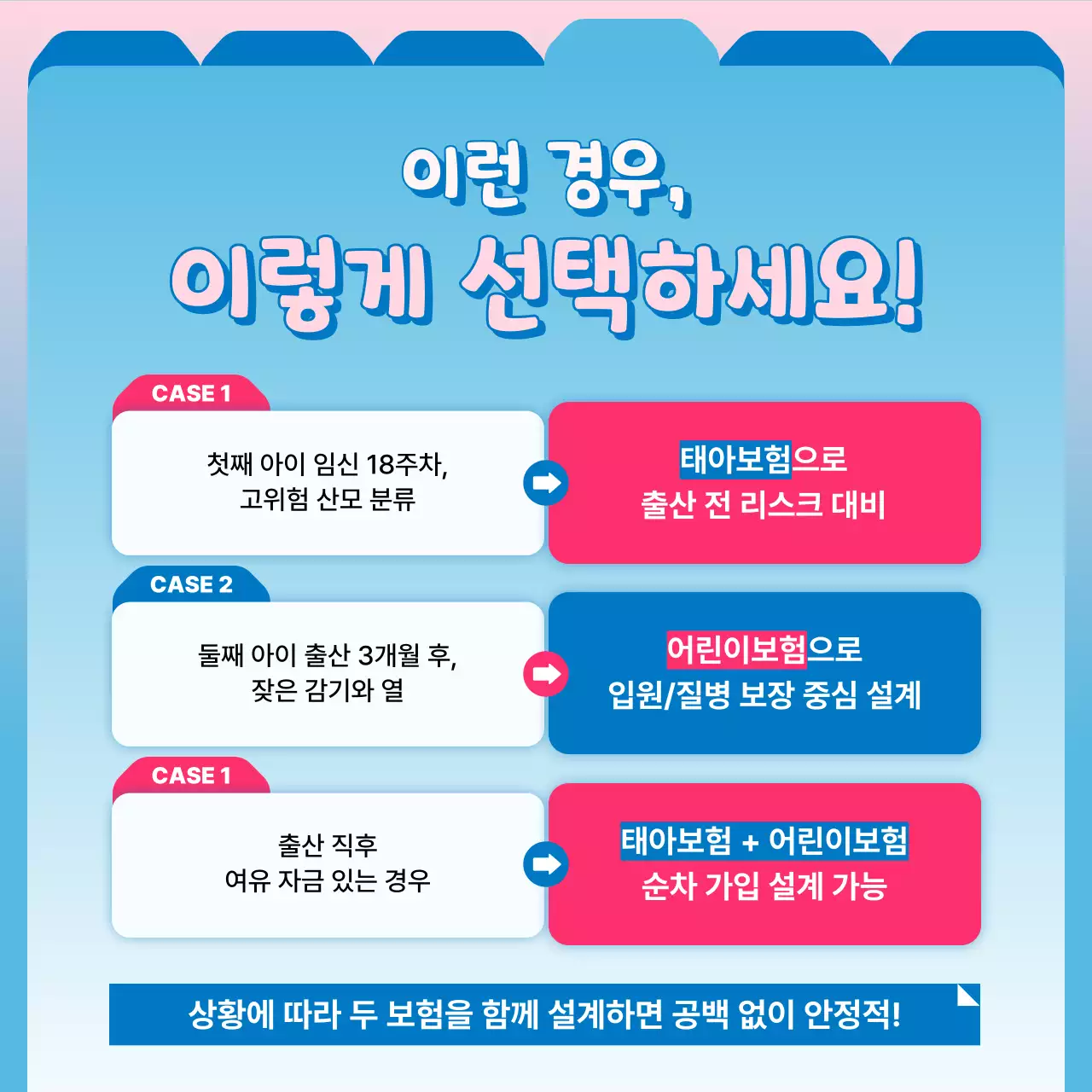 연보라 아기자기한 보험 비교 안내
