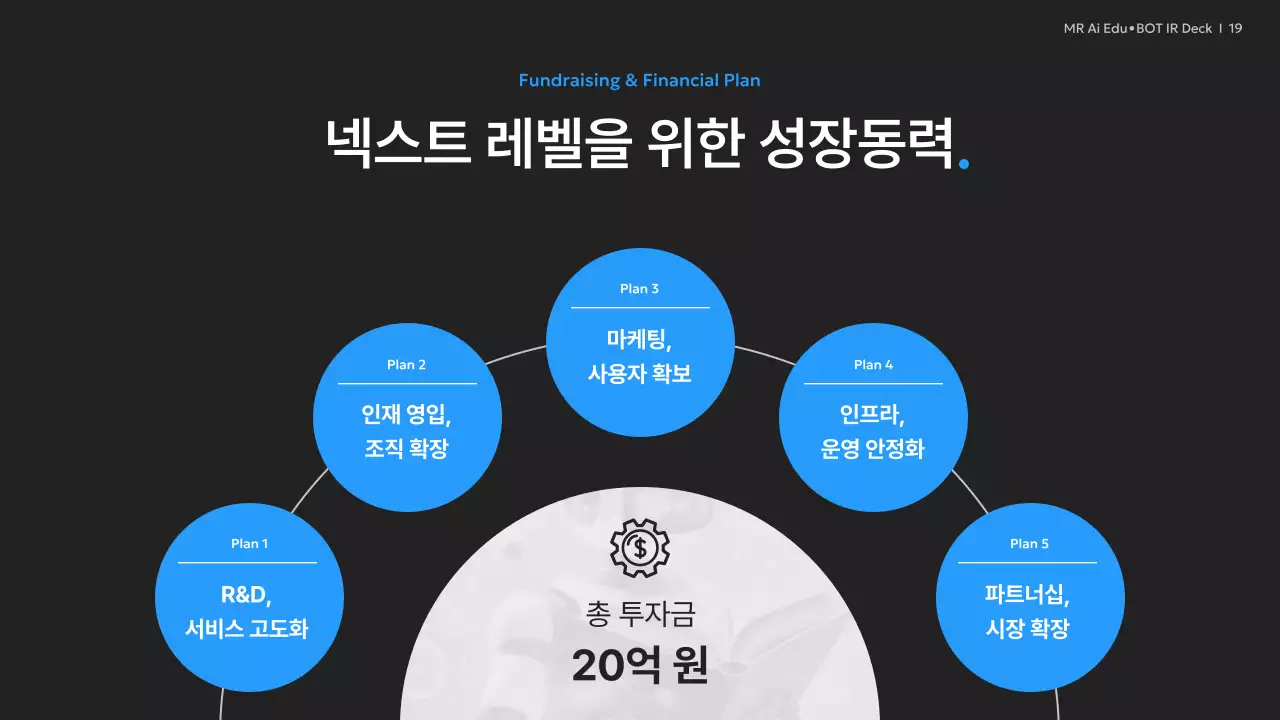 검정 모던 AI 교육 자료