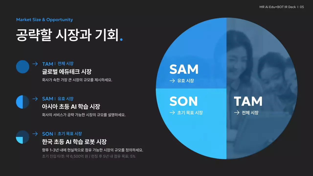 검정 모던 AI 교육 자료