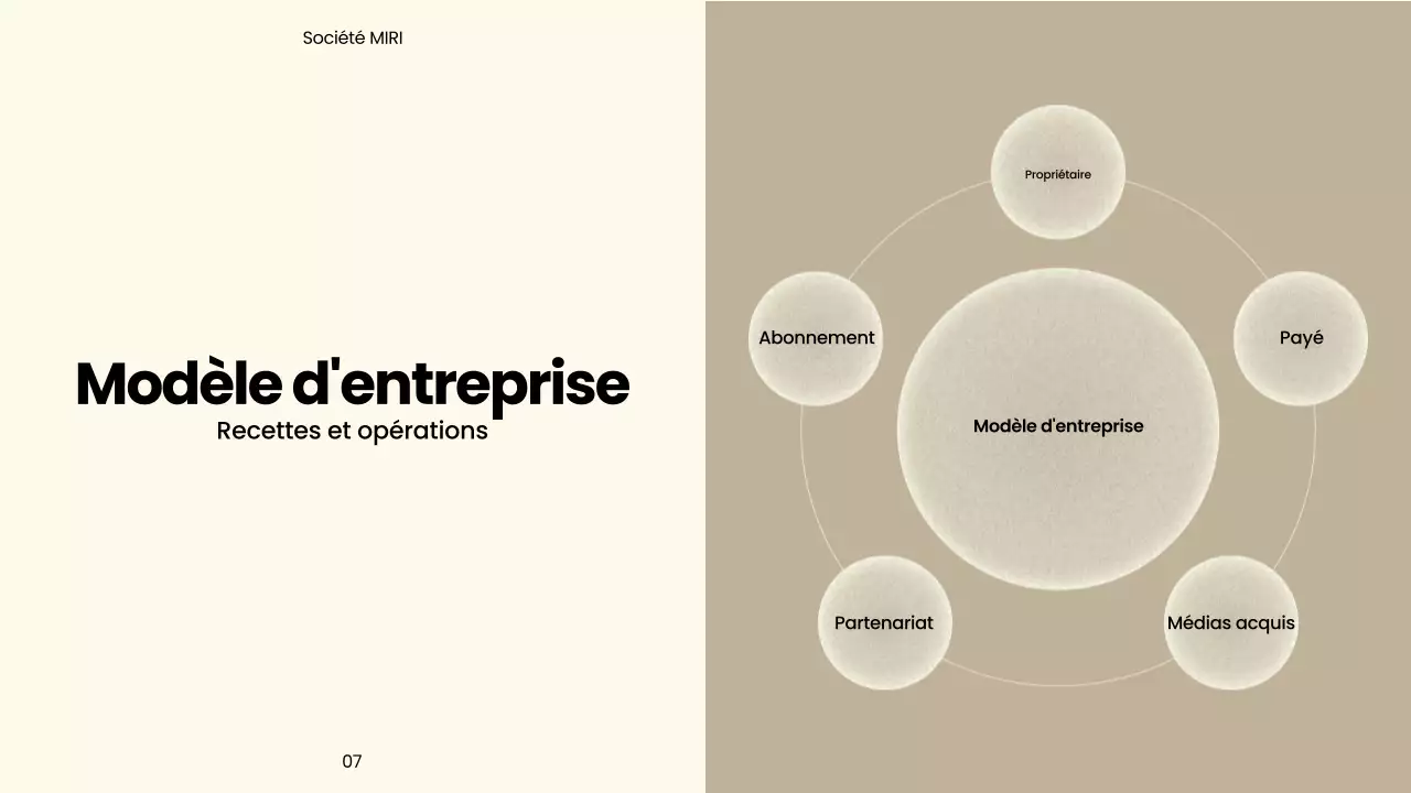 Présentation marketing moderne beige