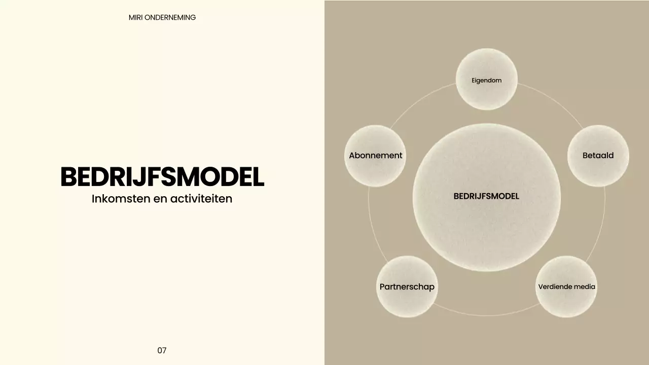 Beige moderne marketingpresentatie