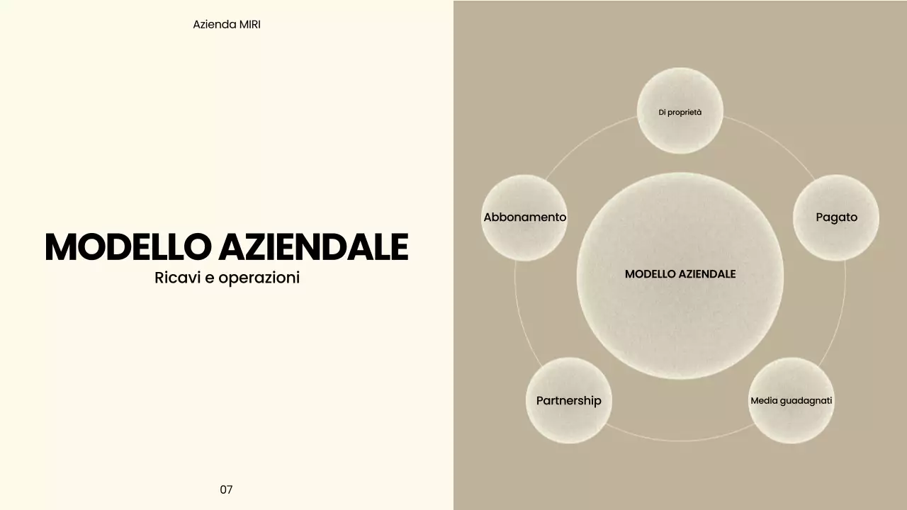 Presentazione di marketing moderno beige