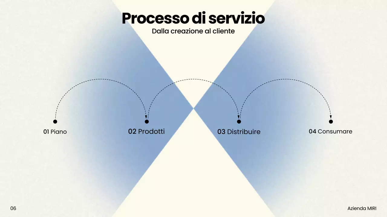 Presentazione di marketing moderno beige