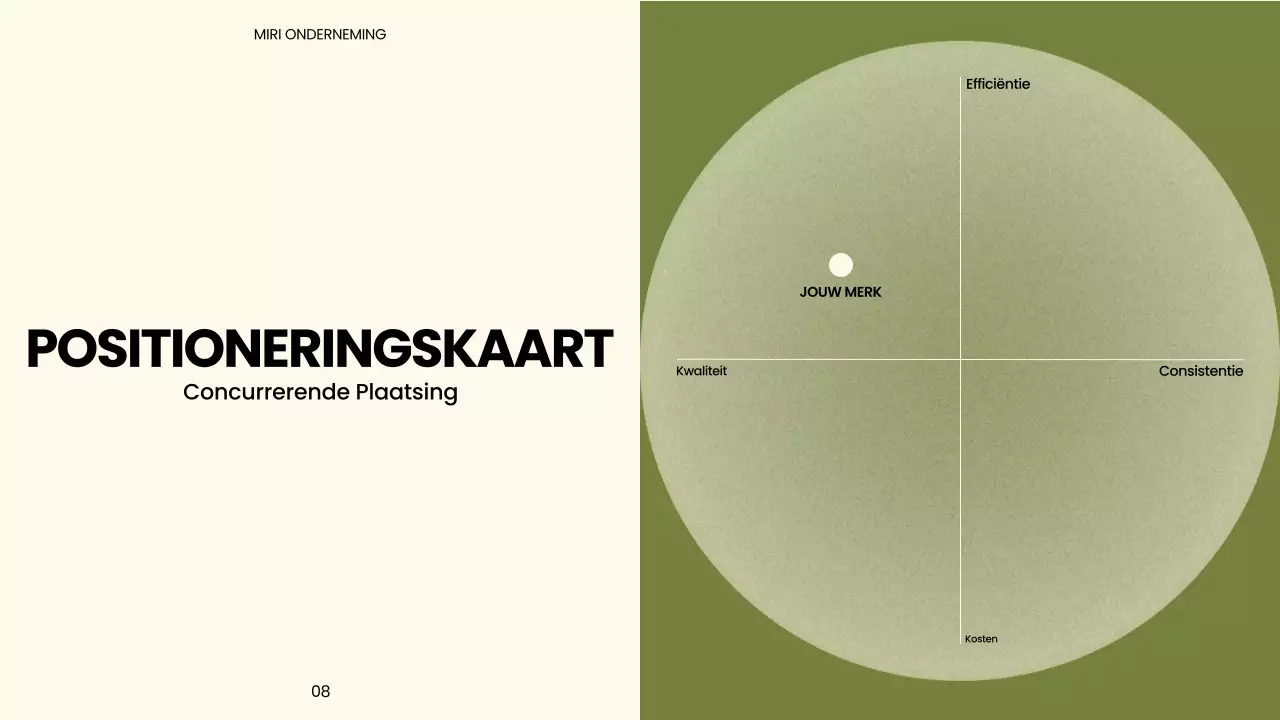 Beige moderne marketingpresentatie