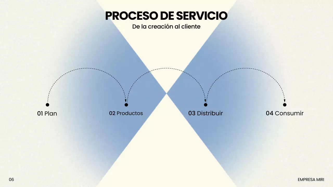 Presentación de marketing moderna en beige