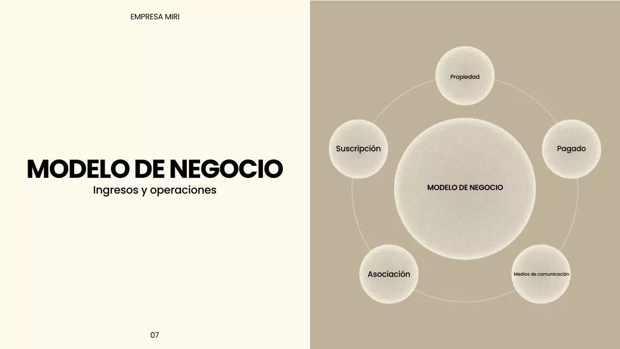 Presentación de marketing moderna en beige