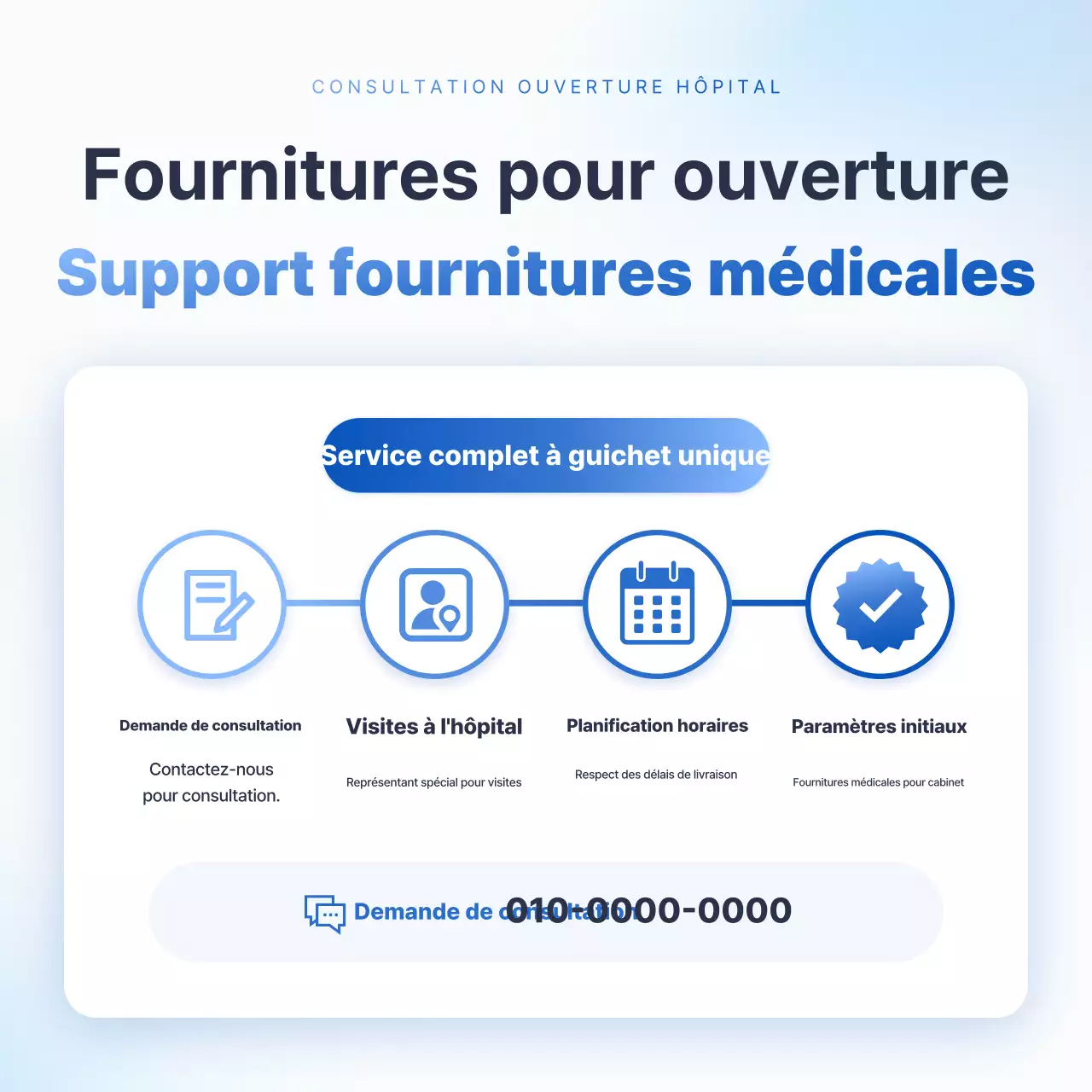 Guide de consultation médicale Sky Blue Clean