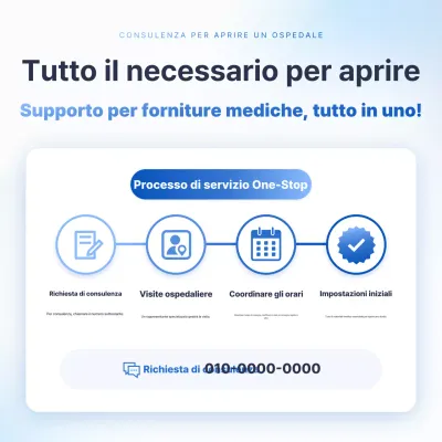 Guida alla consulenza medica Sky Blue Clean