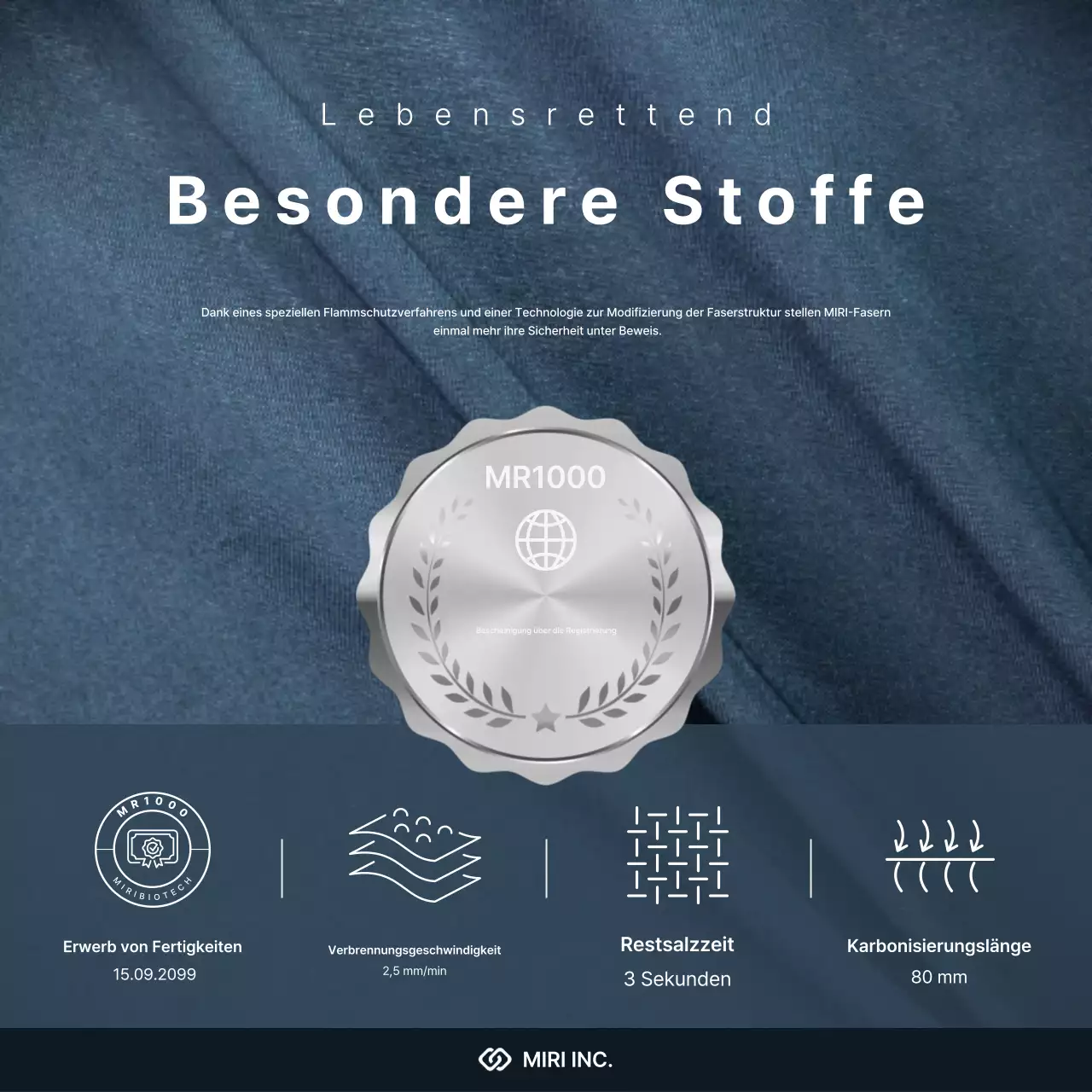 Förderung moderner Textiltechnologie in Grau