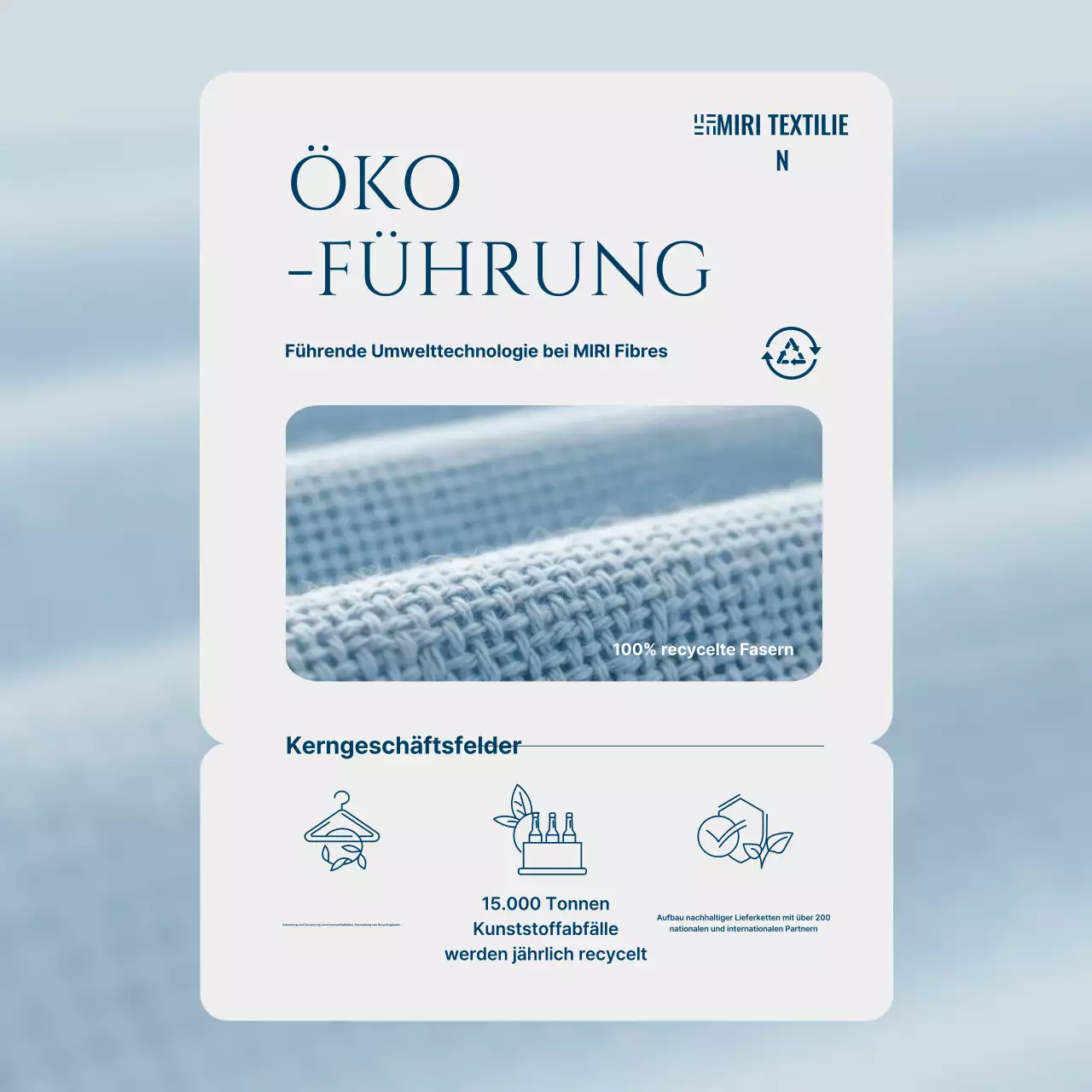 Sky Blue – Kampagne für moderne Umwelt