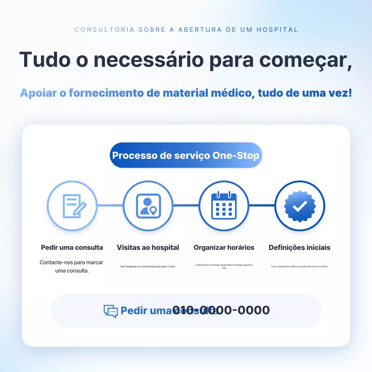 Guia de consultoria médica limpa Sky Blue