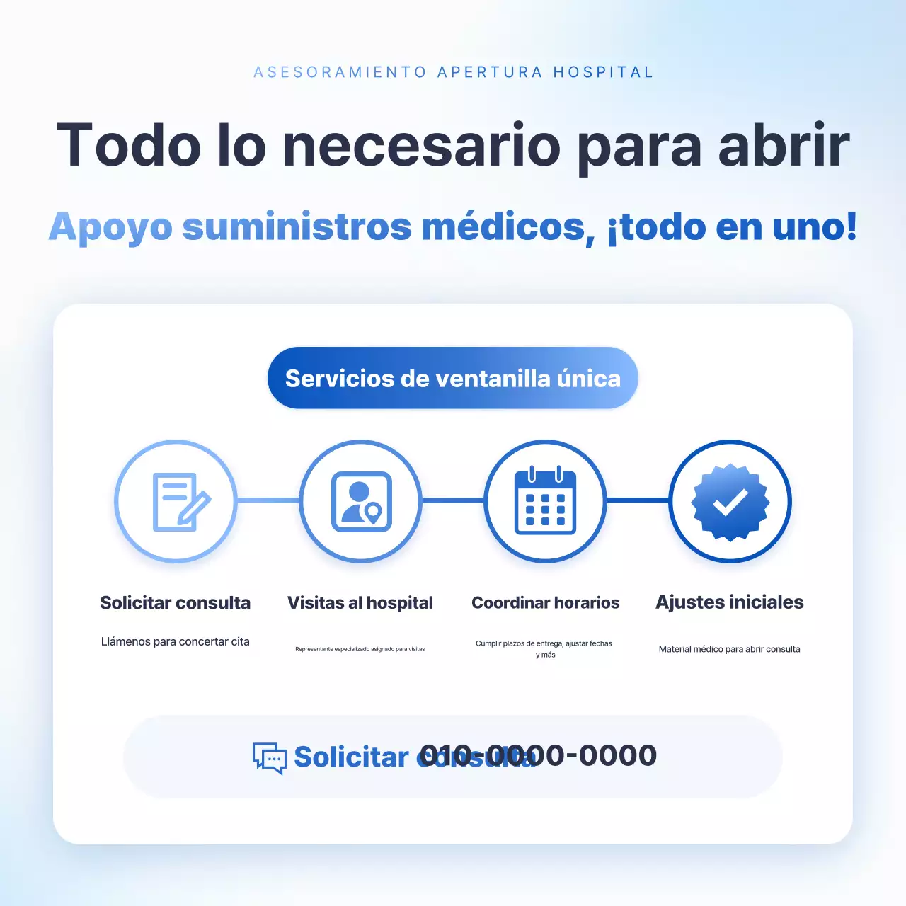 Guía de consultoría médica Sky Blue Clean