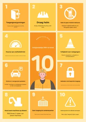 Oranje Eenvoudige Veiligheidsgids