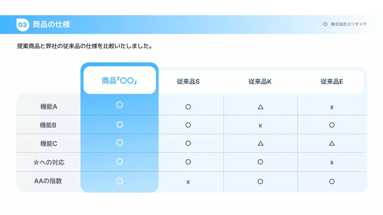 黒 モダン スマホアクセサリープレゼンテーション