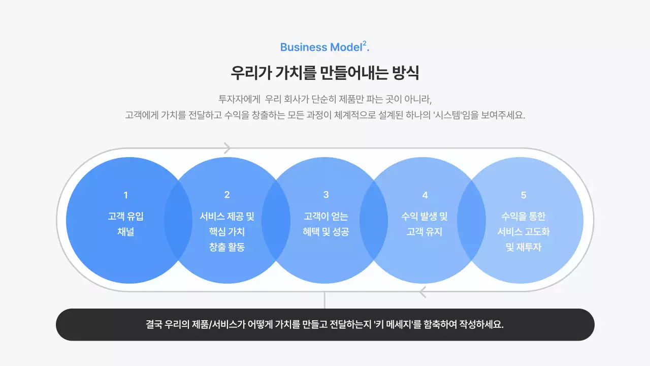 파랑 모던 비즈니스 정보 전달