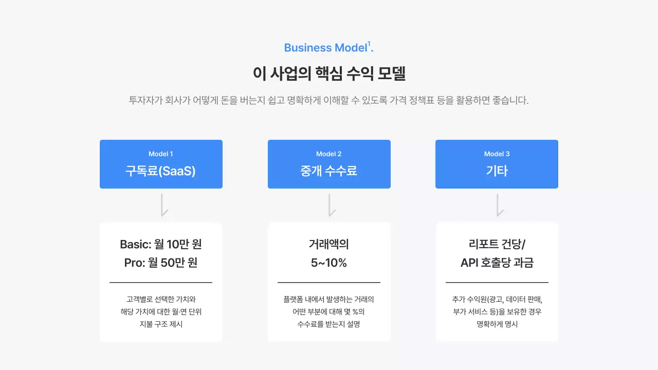 파랑 모던 비즈니스 정보 전달