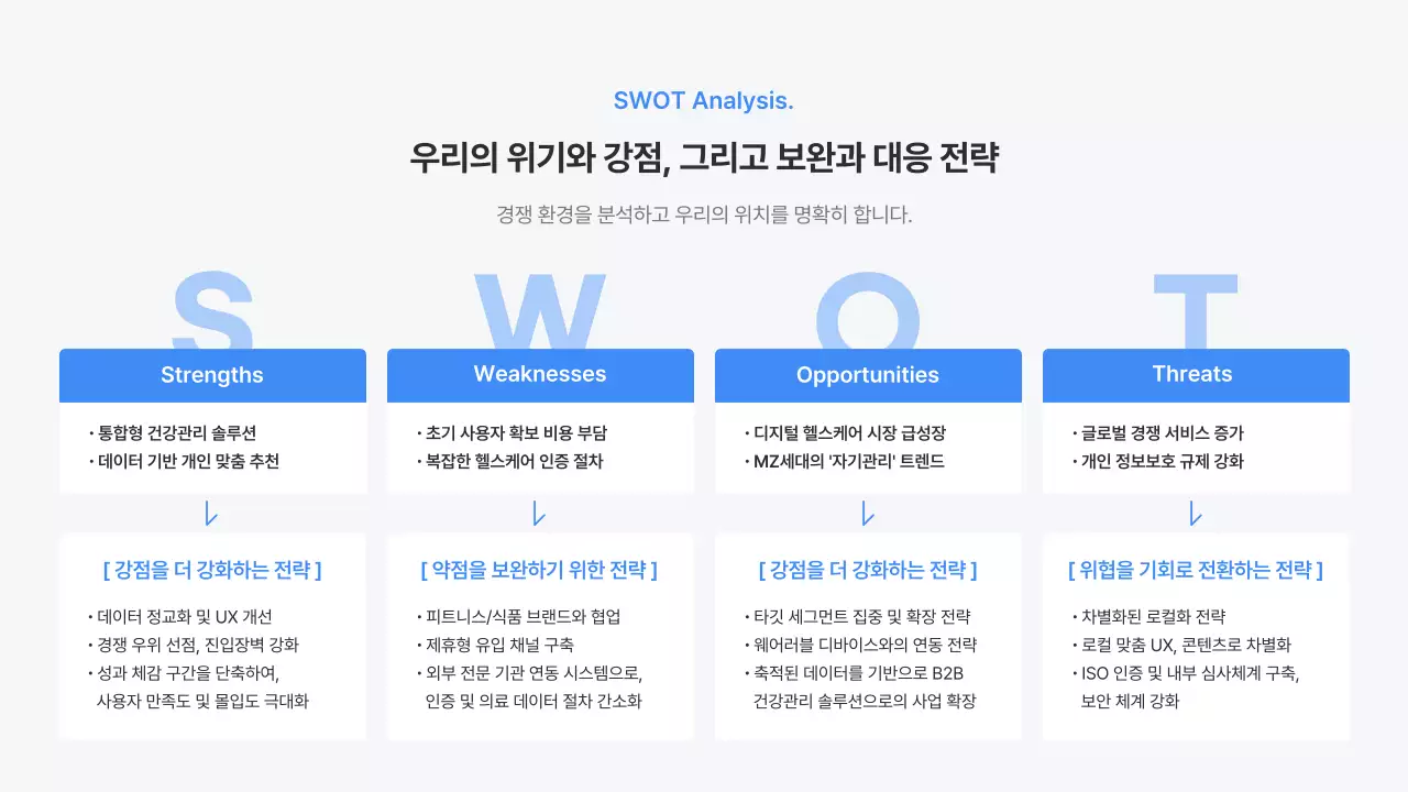 파랑 모던 비즈니스 정보 전달