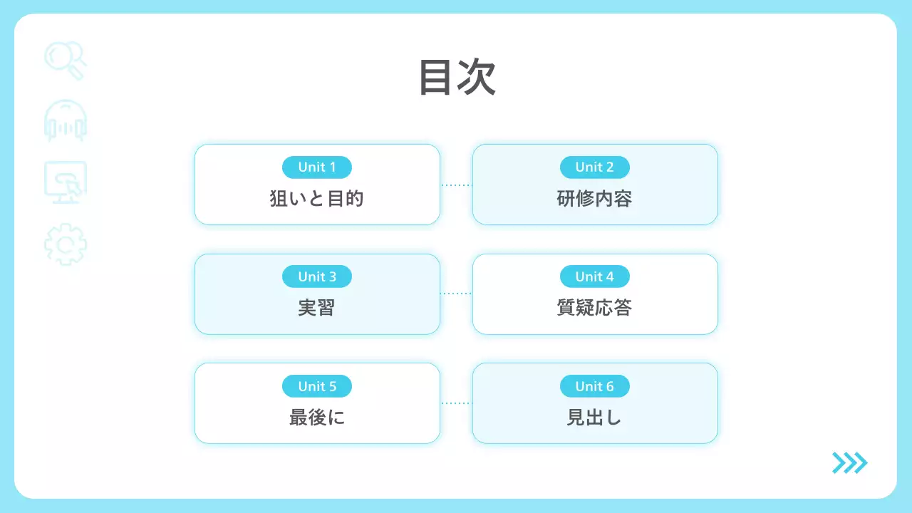 青 シンプル マニュアル 資料 プレゼンテーション