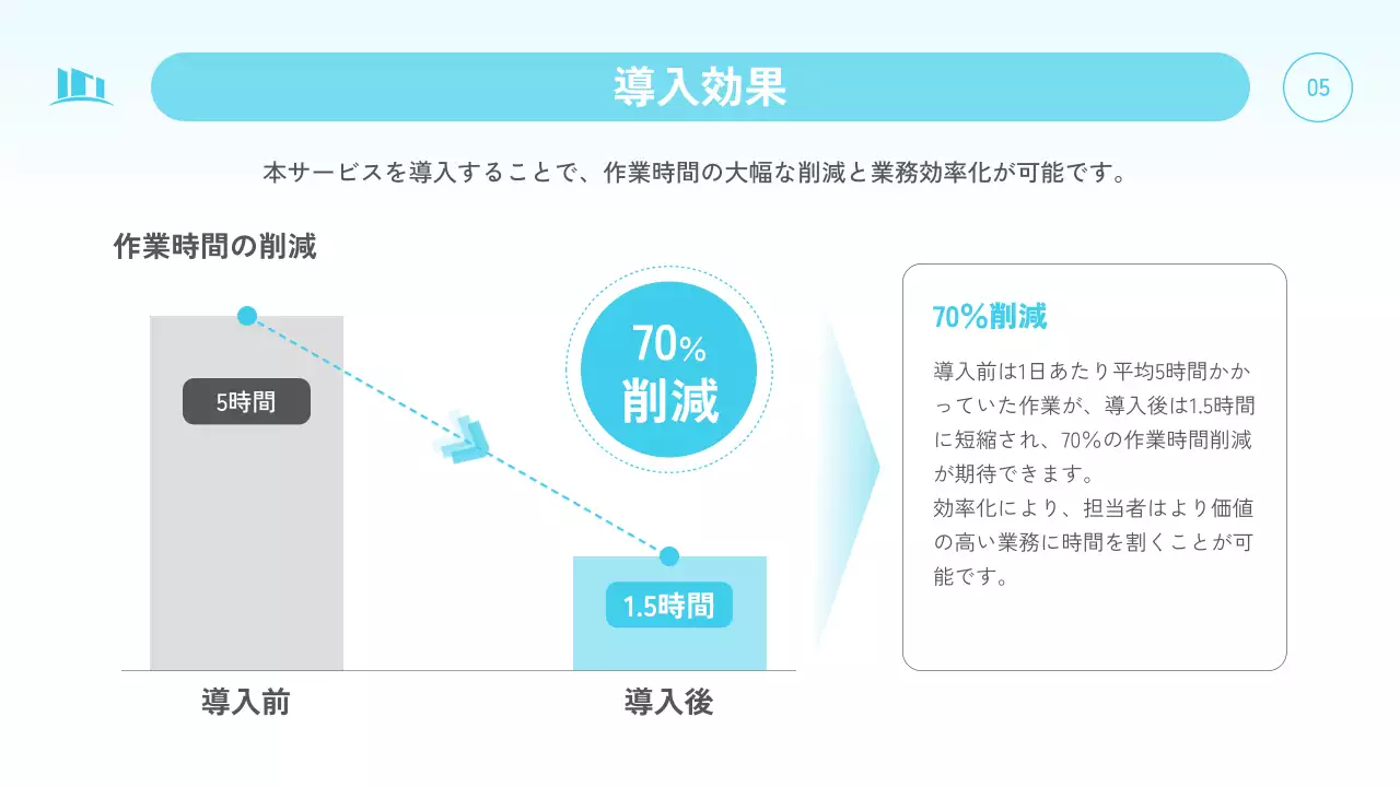 水色 シンプル ビジネス 資料 プレゼンテーション