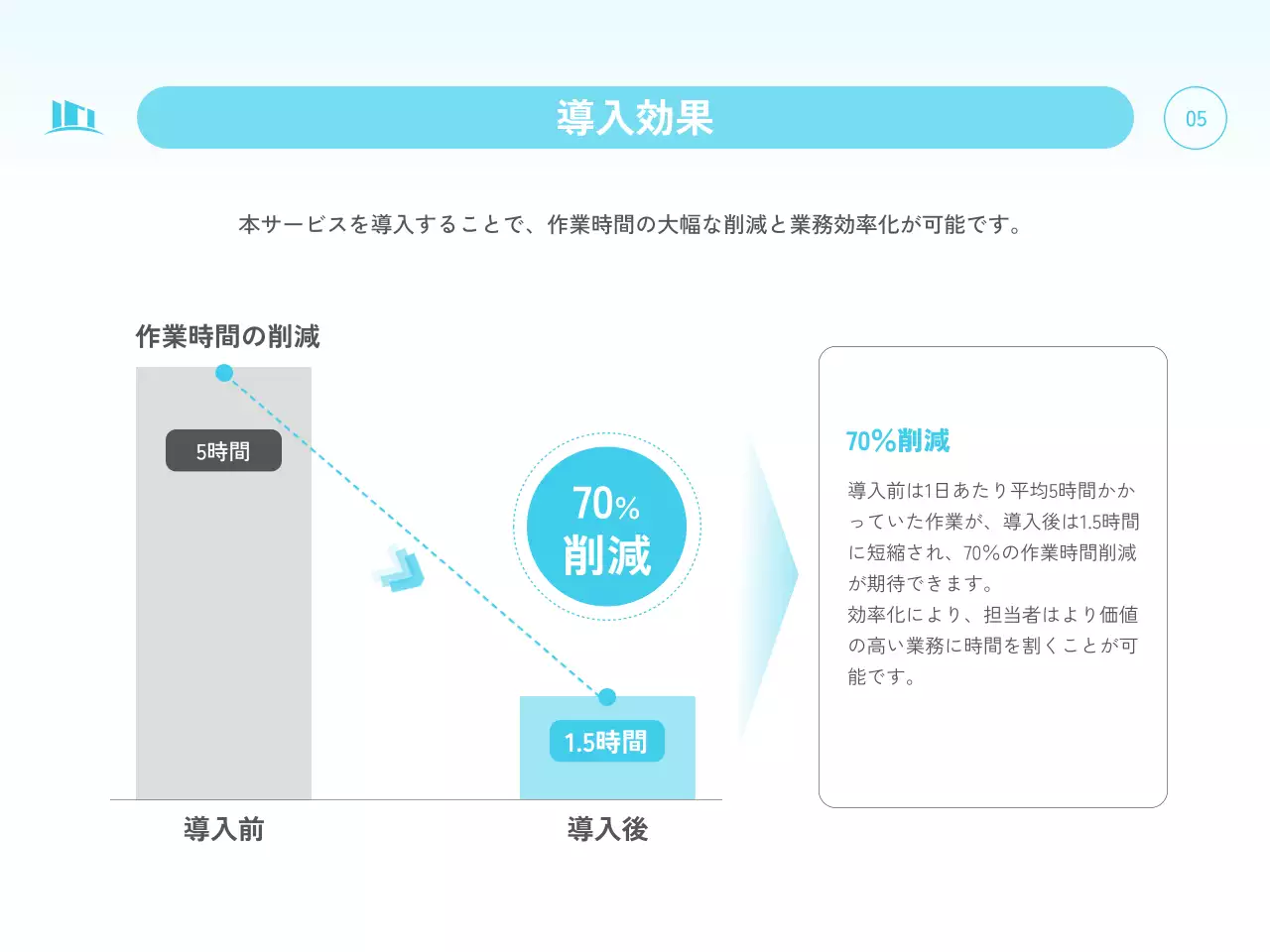 水色 シンプル ビジネス 資料 プレゼンテーション
