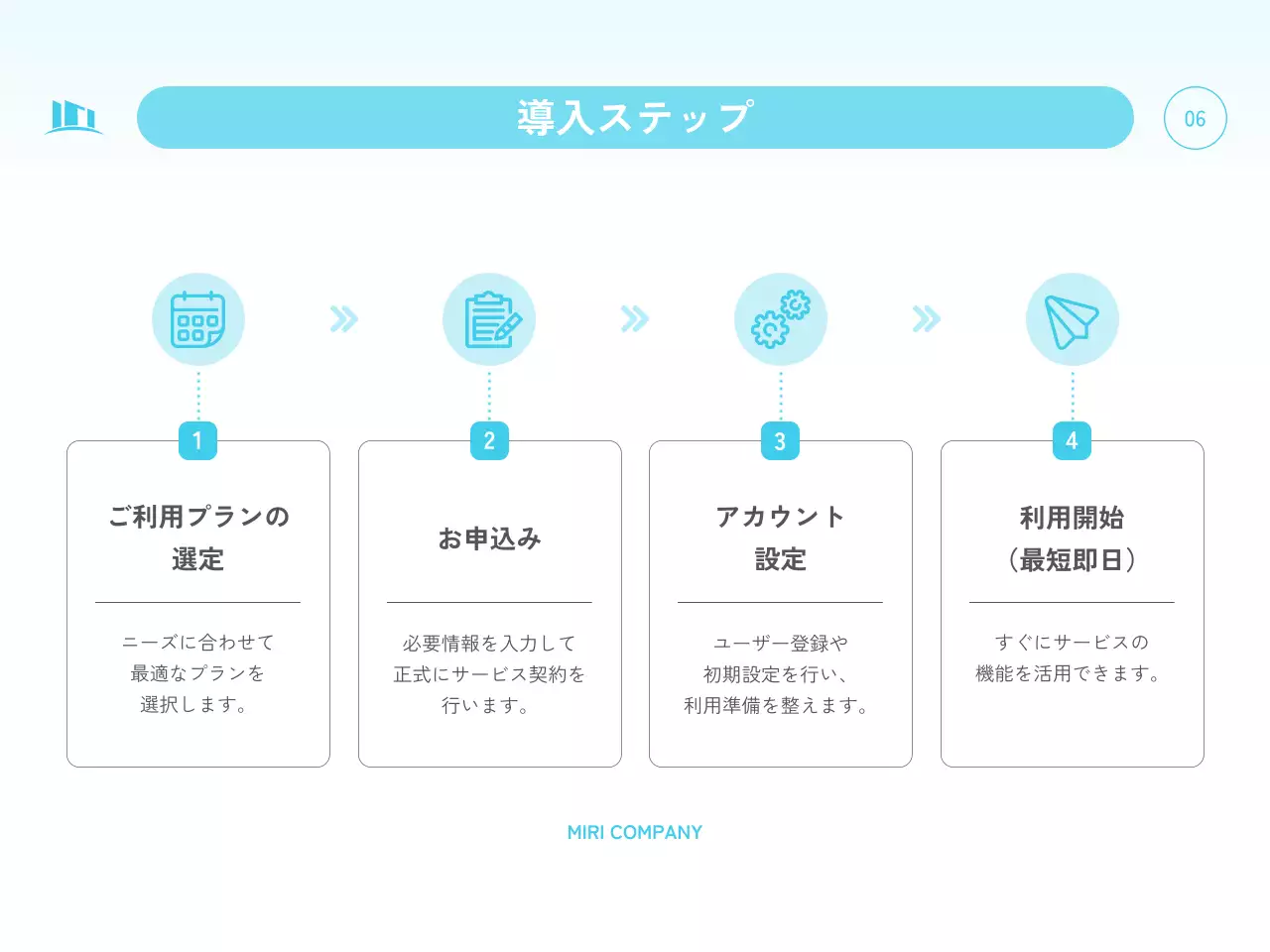 水色 シンプル ビジネス 資料 プレゼンテーション