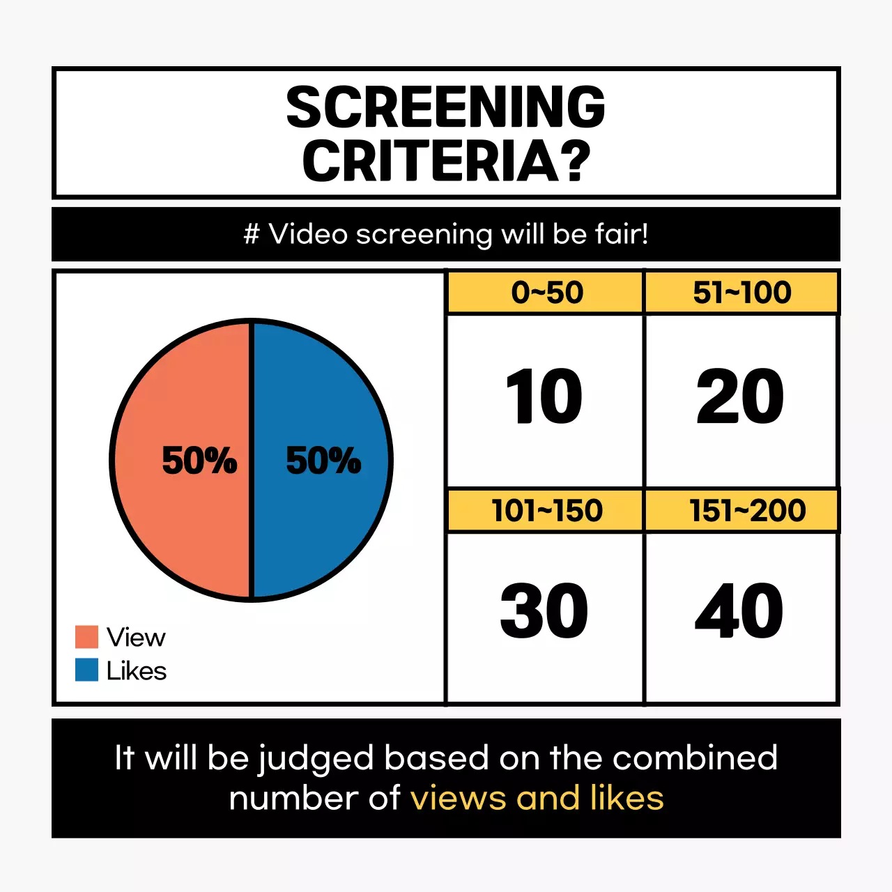 Internal Competition for Black Point Frame Concept