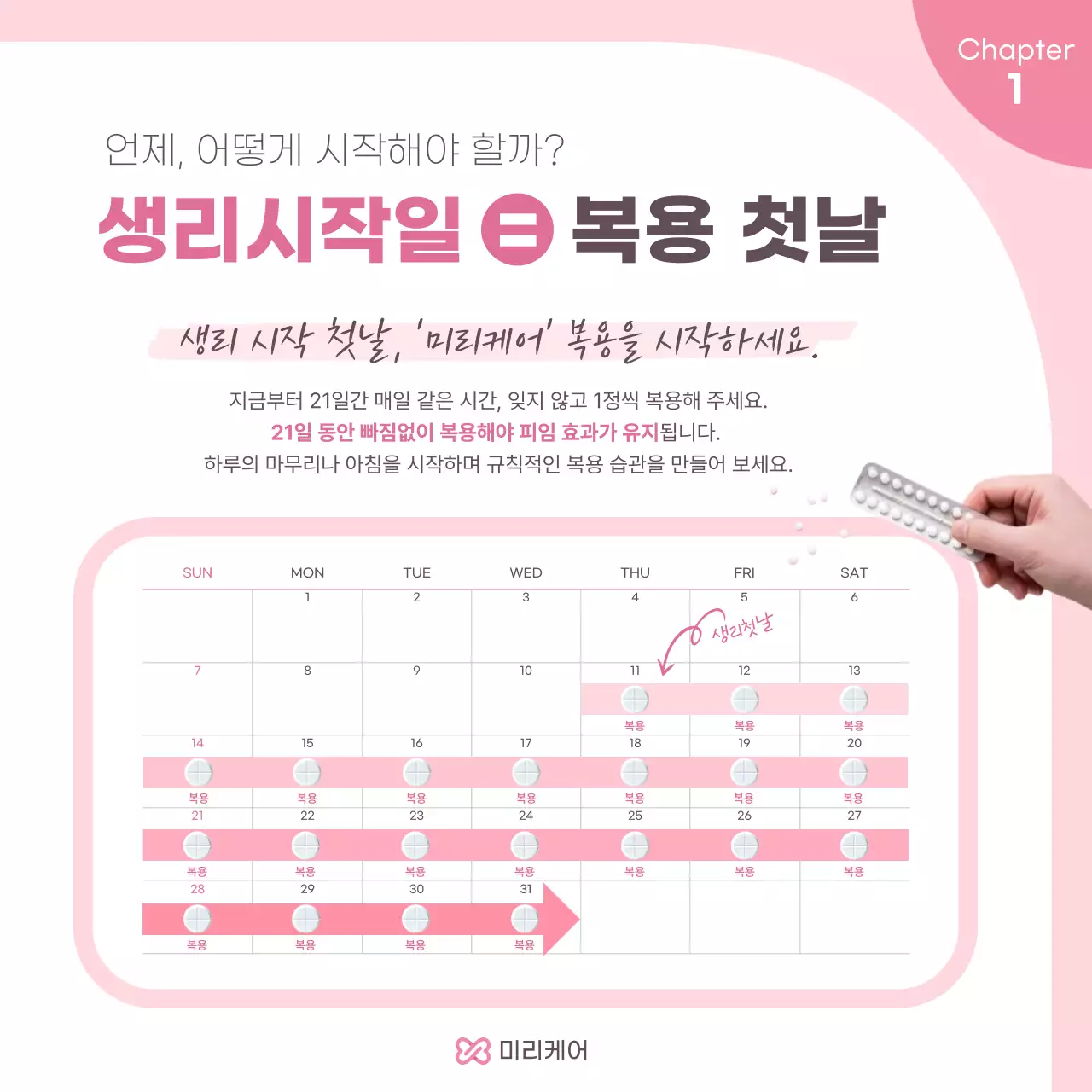 핑크 심플 경구 피임약 복용 안내