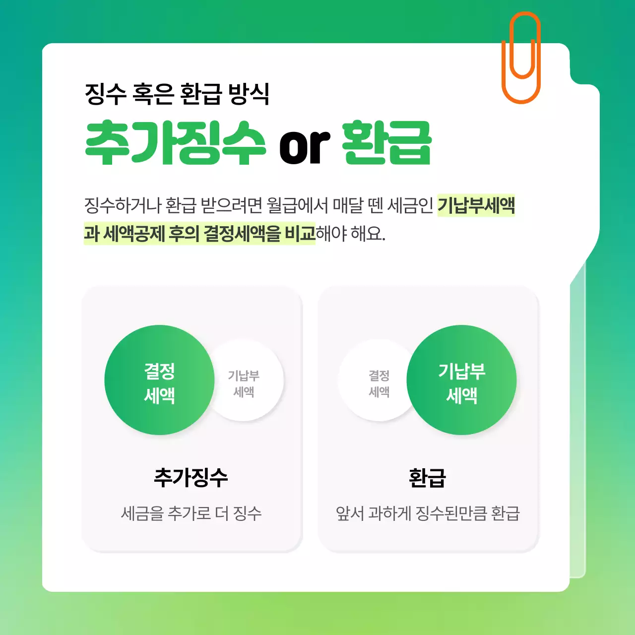 초록색 배경의 모던한 회계 연말정산 설명