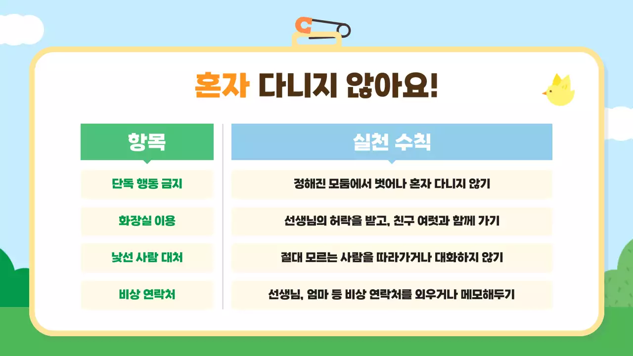 하늘색 아기자기한 안전 교육