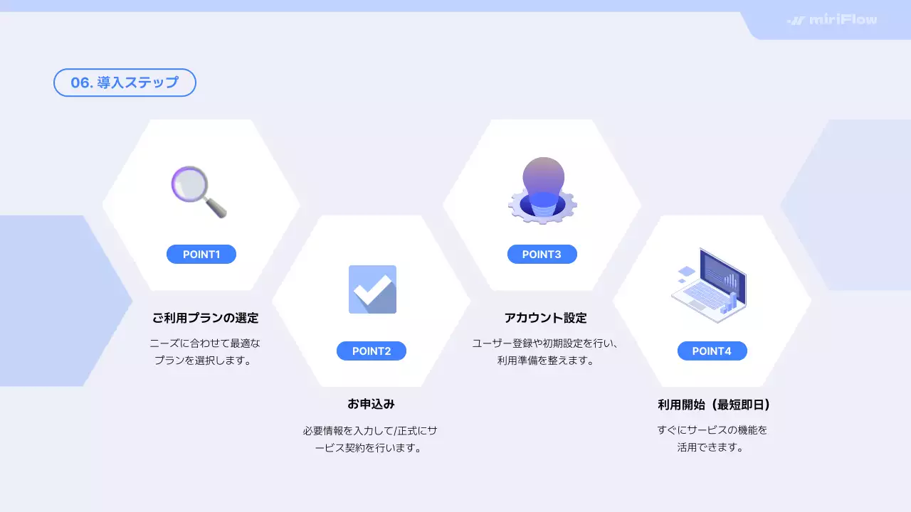 青 モダン クラウド 資料 プレゼンテーション