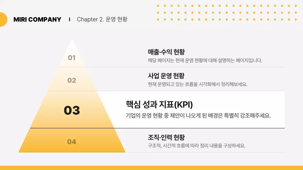 노랑 모던 제안서 기획