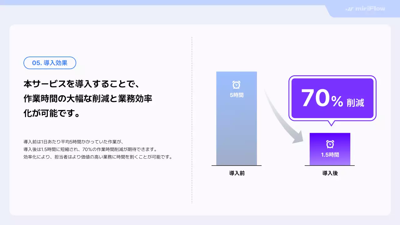 青 モダン クラウド 資料 プレゼンテーション