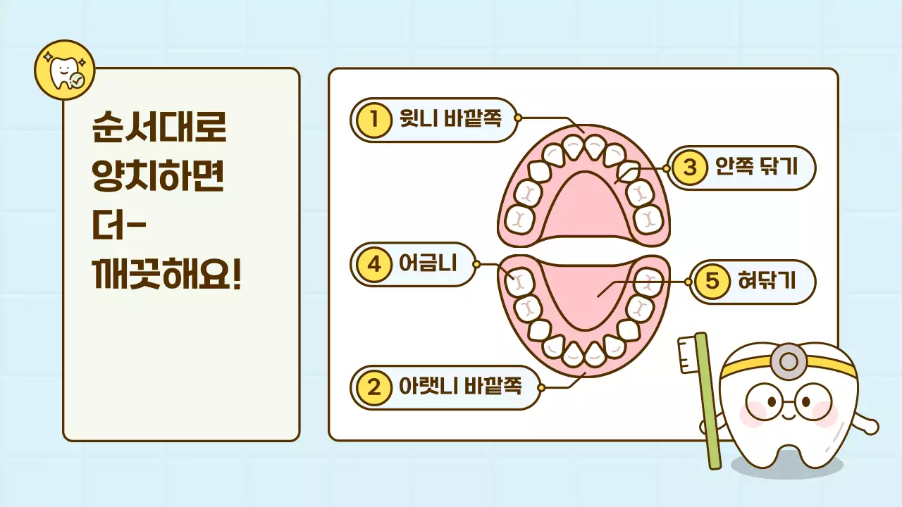하늘색 아기자기한 치아위생 교육 자료