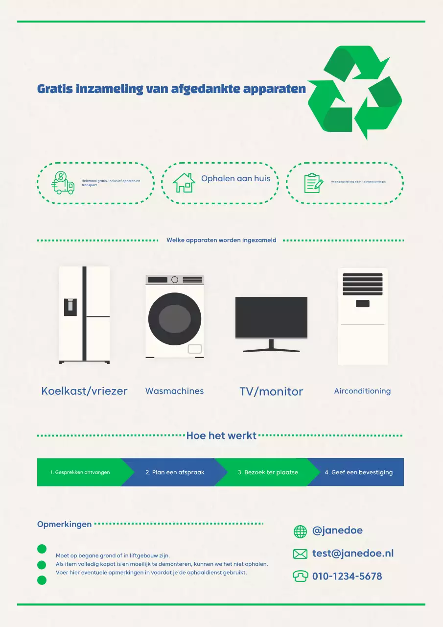 Groene Eenvoudige Omgevingsgids