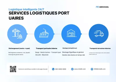 Guide des services logistiques modernes Sky Blue