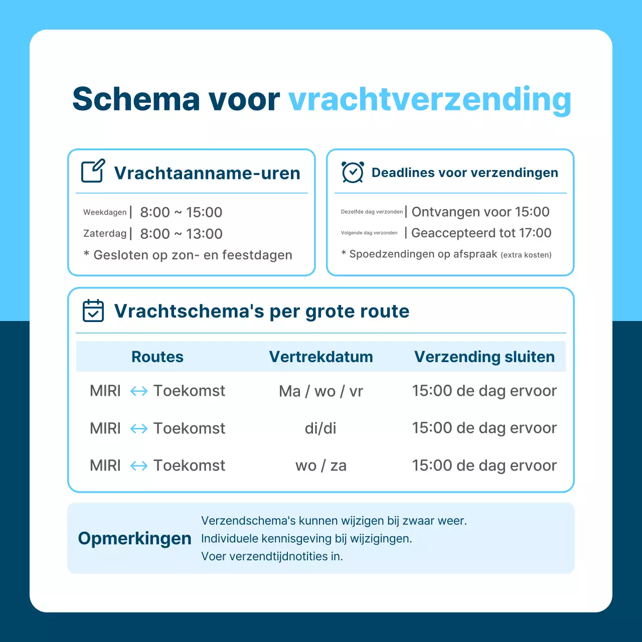 Hemelsblauwe nette schemagids