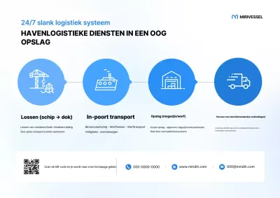 Sky Blue Modern Logistics Servicegids