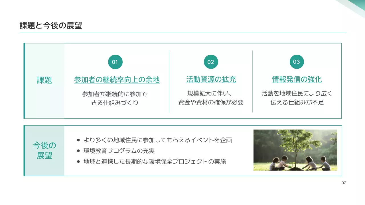 水色 シンプル 環境 報告書 プレゼンテーション