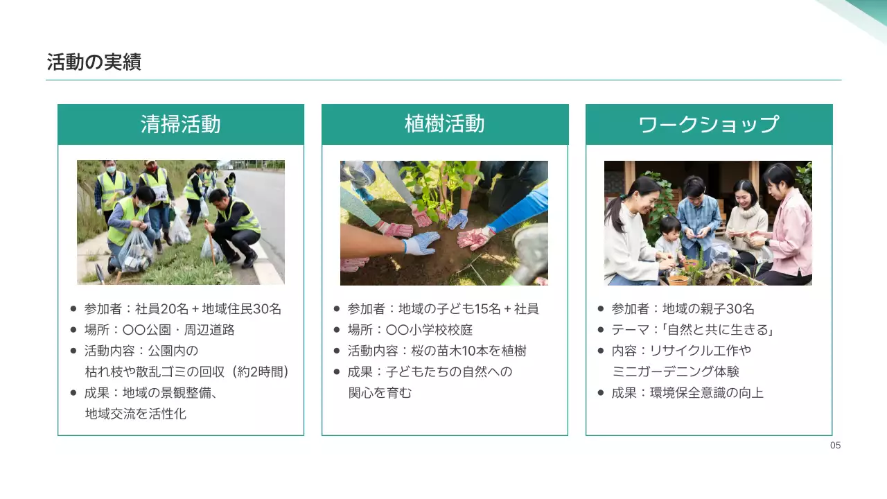 水色 シンプル 環境 報告書 プレゼンテーション