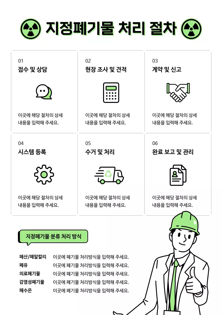 초록 깔끔 폐기물 관리 매뉴얼