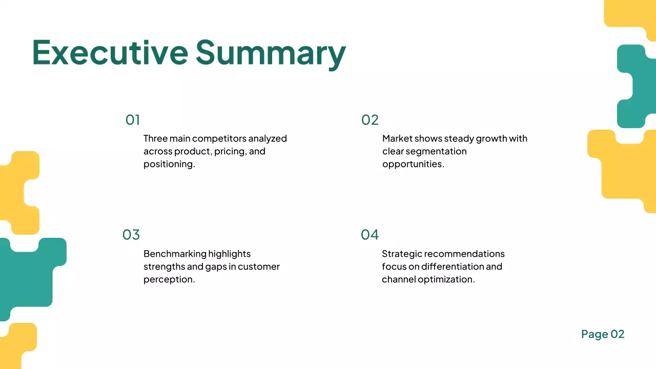 Teal Modern Business Plan