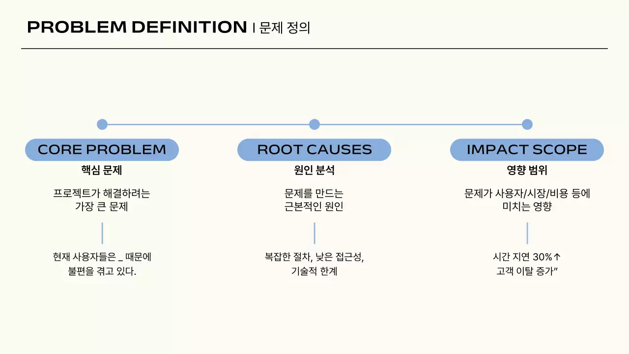 파랑 미니멀 프로젝트 제안서