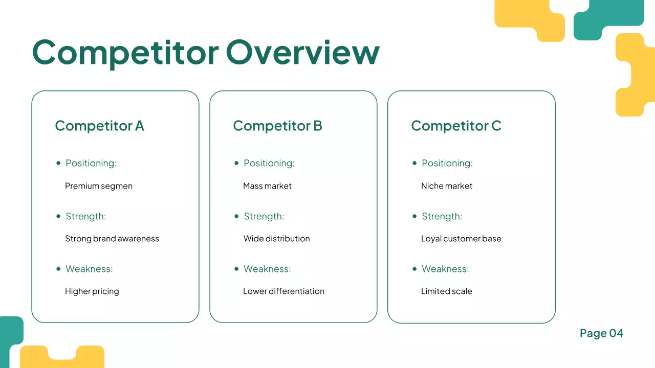 Teal Modern Business Plan