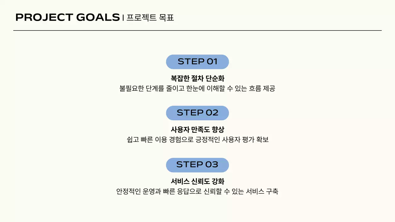 파랑 미니멀 프로젝트 제안서