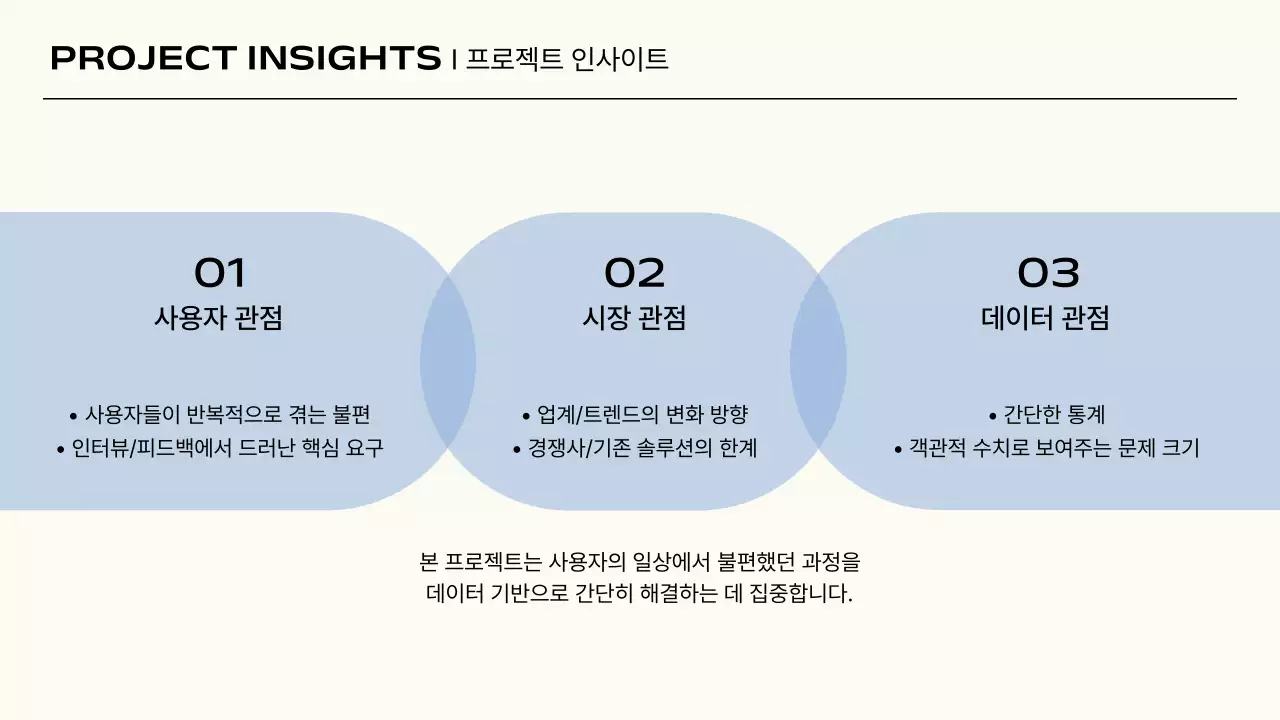 파랑 미니멀 프로젝트 제안서